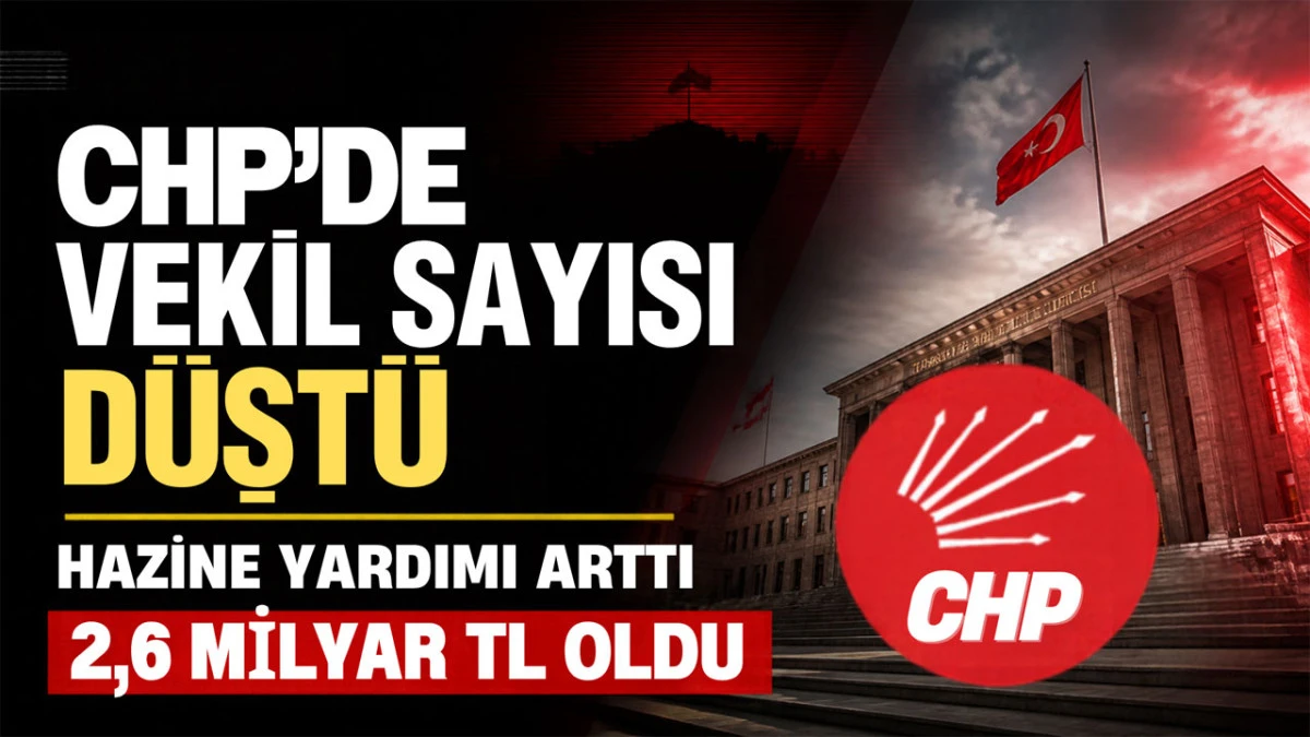 2027 Siyasi Parti Hazine Yardımları: CHP&rsquo;ye 2,6 Milyar TL