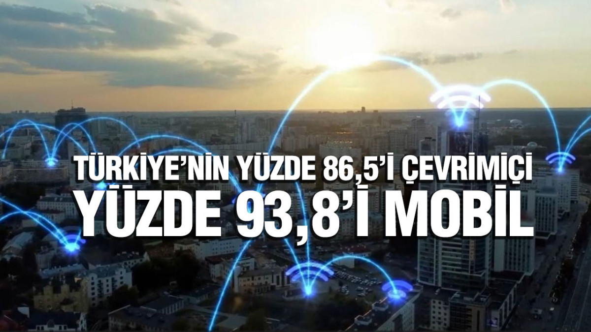 Abdulkadir Uraloğlu, ‘2023 Yılında, Türkiye Çevrimiçi Alışverişte Dünya Üçüncüsü’