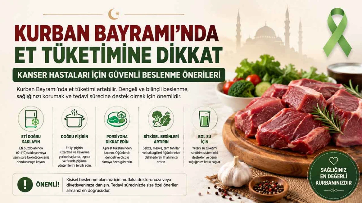 Kurban Bayramı&rsquo;nda Et T&uuml;ketimine Dikkat